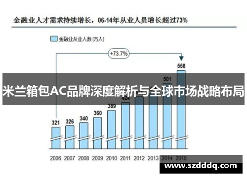 米兰箱包AC品牌深度解析与全球市场战略布局